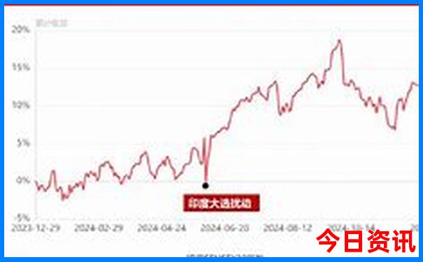 南京5日游攻略自由行路线